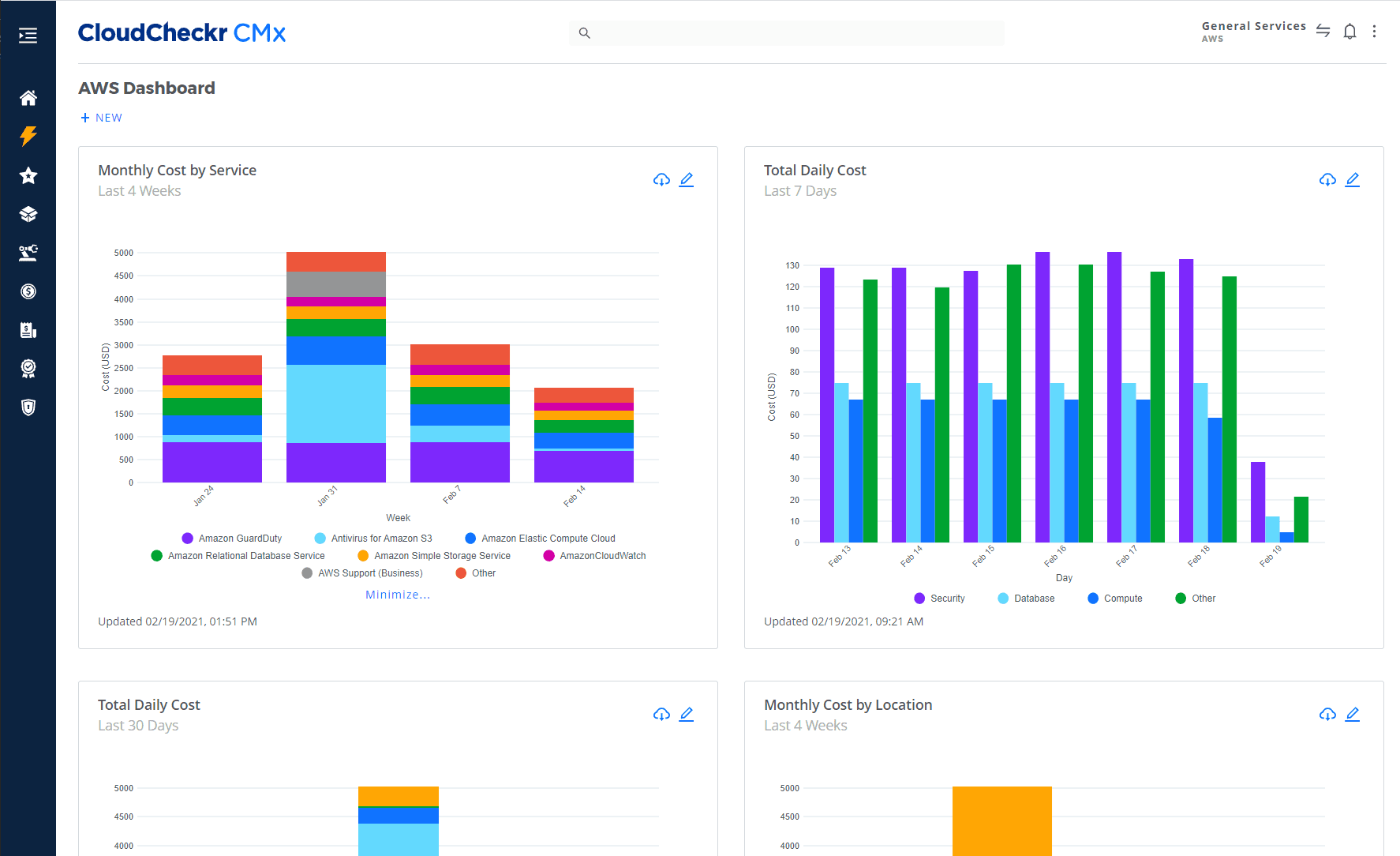 CloudCheckr CMx project screenshot